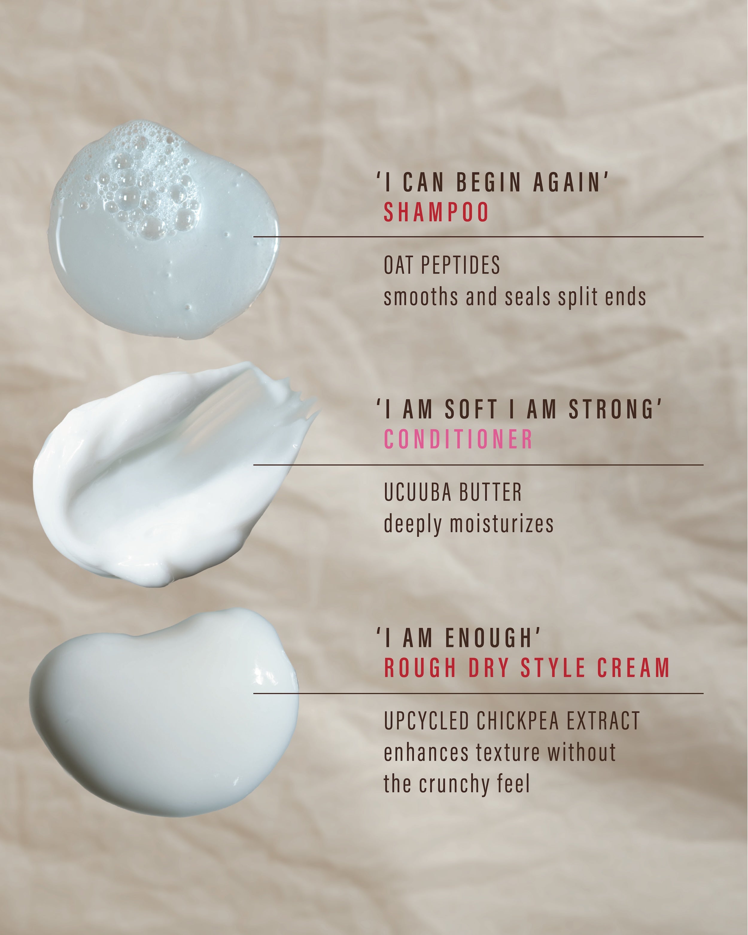 'I CAN BEGIN AGAIN' SHAMPOO - Oat Peptides smooth and seal split ends. 'I AM SOFT I AM STRONG' CONDITIONER - Ucuuba Butter deeply moisturizes. 'I AM ENOUGH' ROUG DRY STYLE CREAM - Upcycled Chickpea Extract enhances texture without the crunchy feel