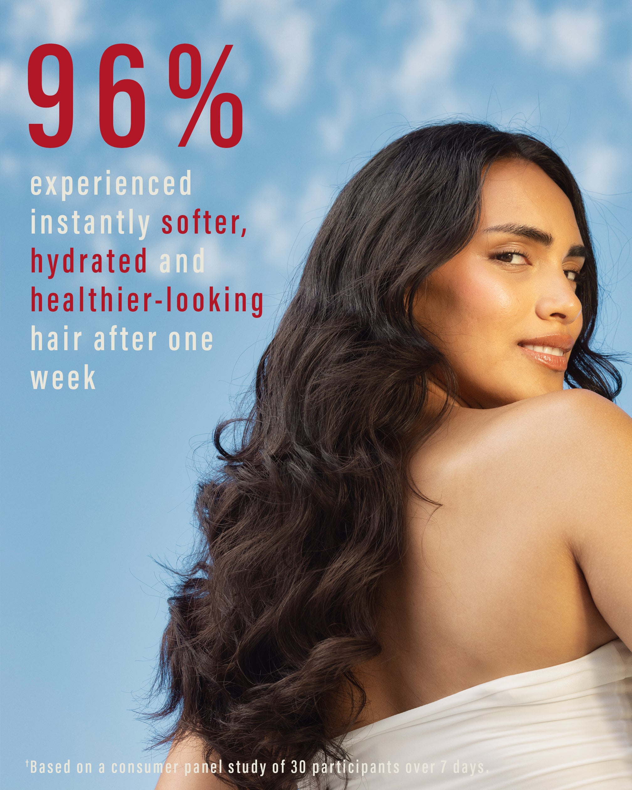 Instant Silk Revival Spray